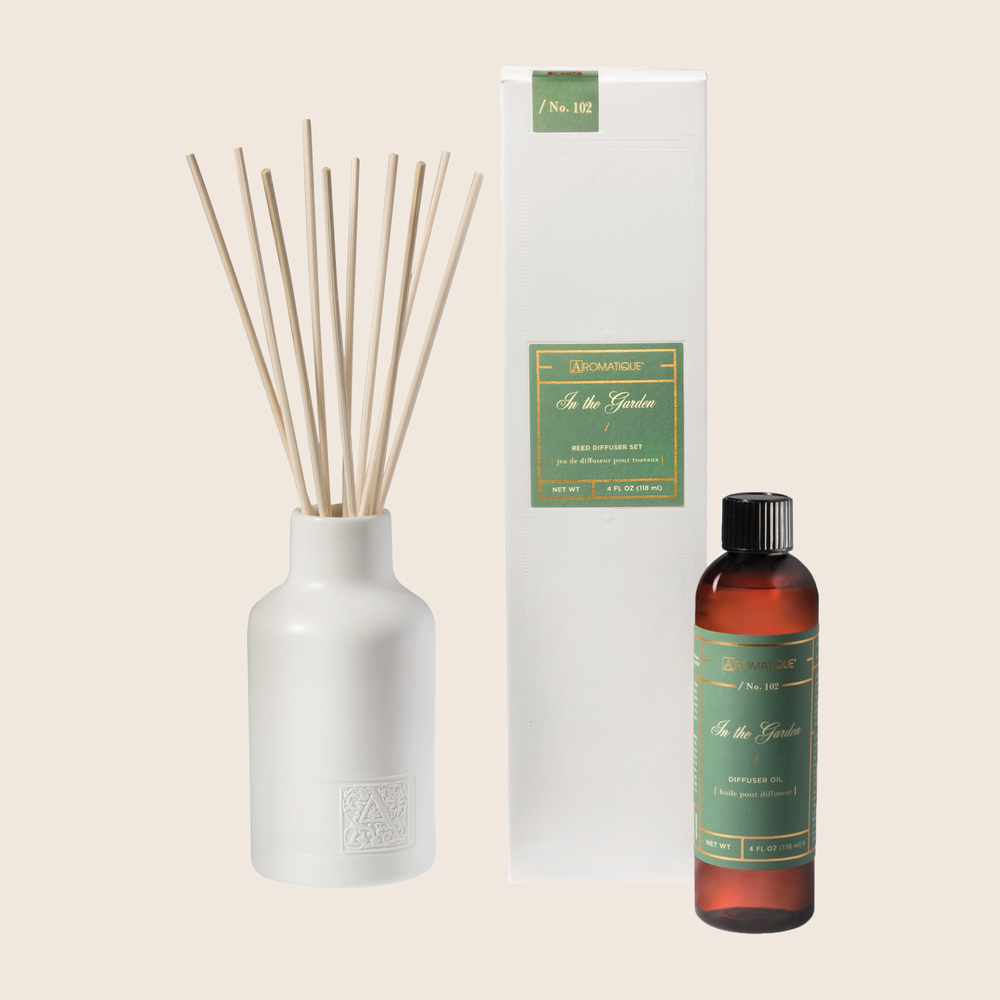
            
                Load image into Gallery viewer, In The Garden - Reed Diffuser Set - Tester
            
        